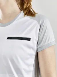 1910954-920000_Evolve Referee Jersey W_Closeup4.jpg